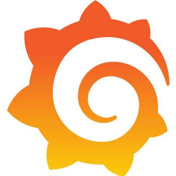 Grafana